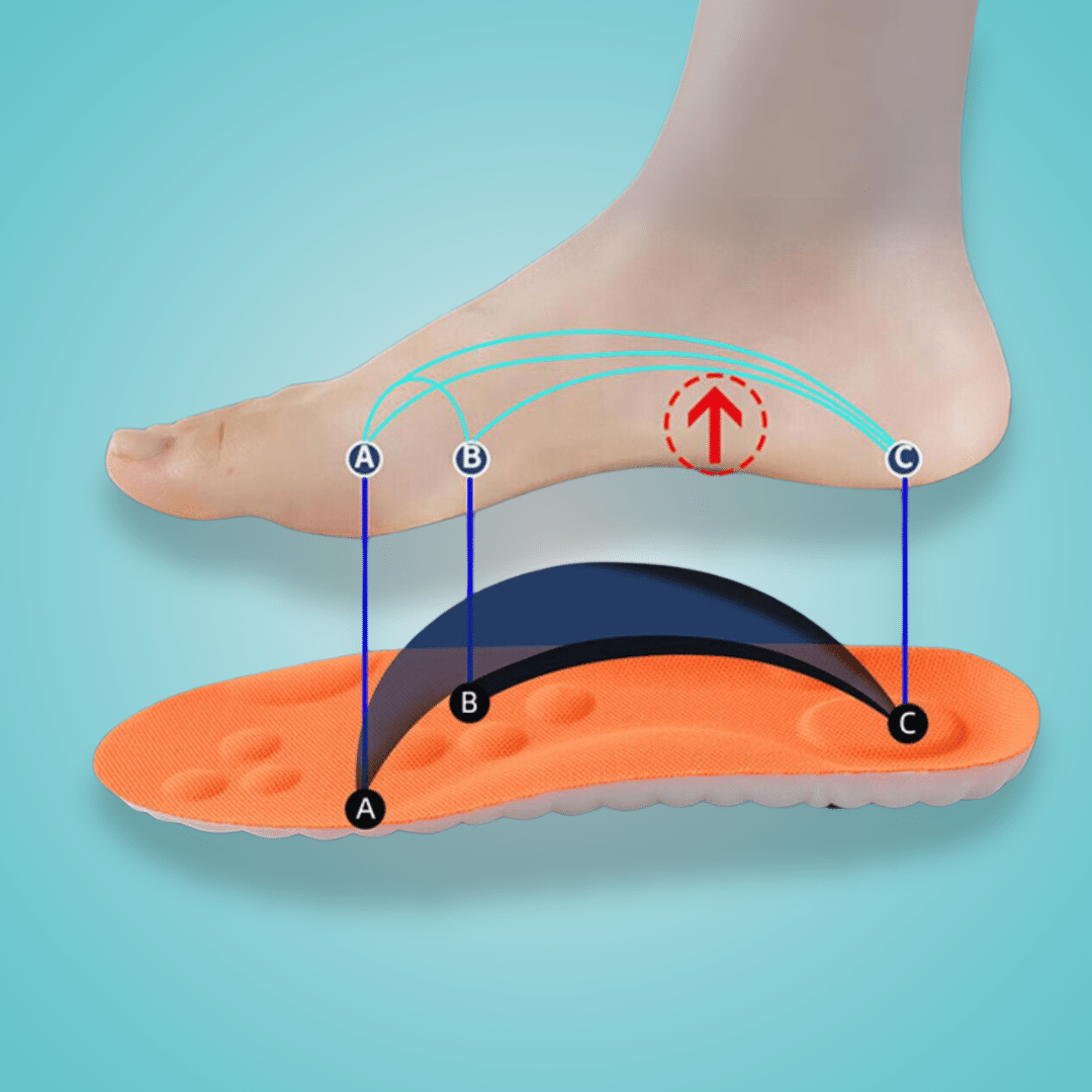 VilyVital™ 4D Supportive Cushion Comfy Sole Insoles One Pair